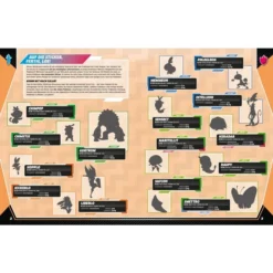 Panini Pokémon - Das Ultimative Stickerbuch - Galar-Region -Rabatt Spielzeug Geschäft 239035 9783833241369 das offizelle stickerbuch 04